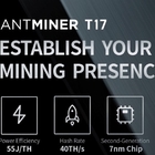 Bergmann BTC BCH Bitmain Antminer T17 40. 2200W 12V SHA256 GPU
